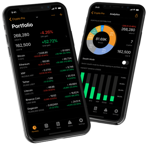 Valle Profitra - Expert på investeringar i kryptovalutor